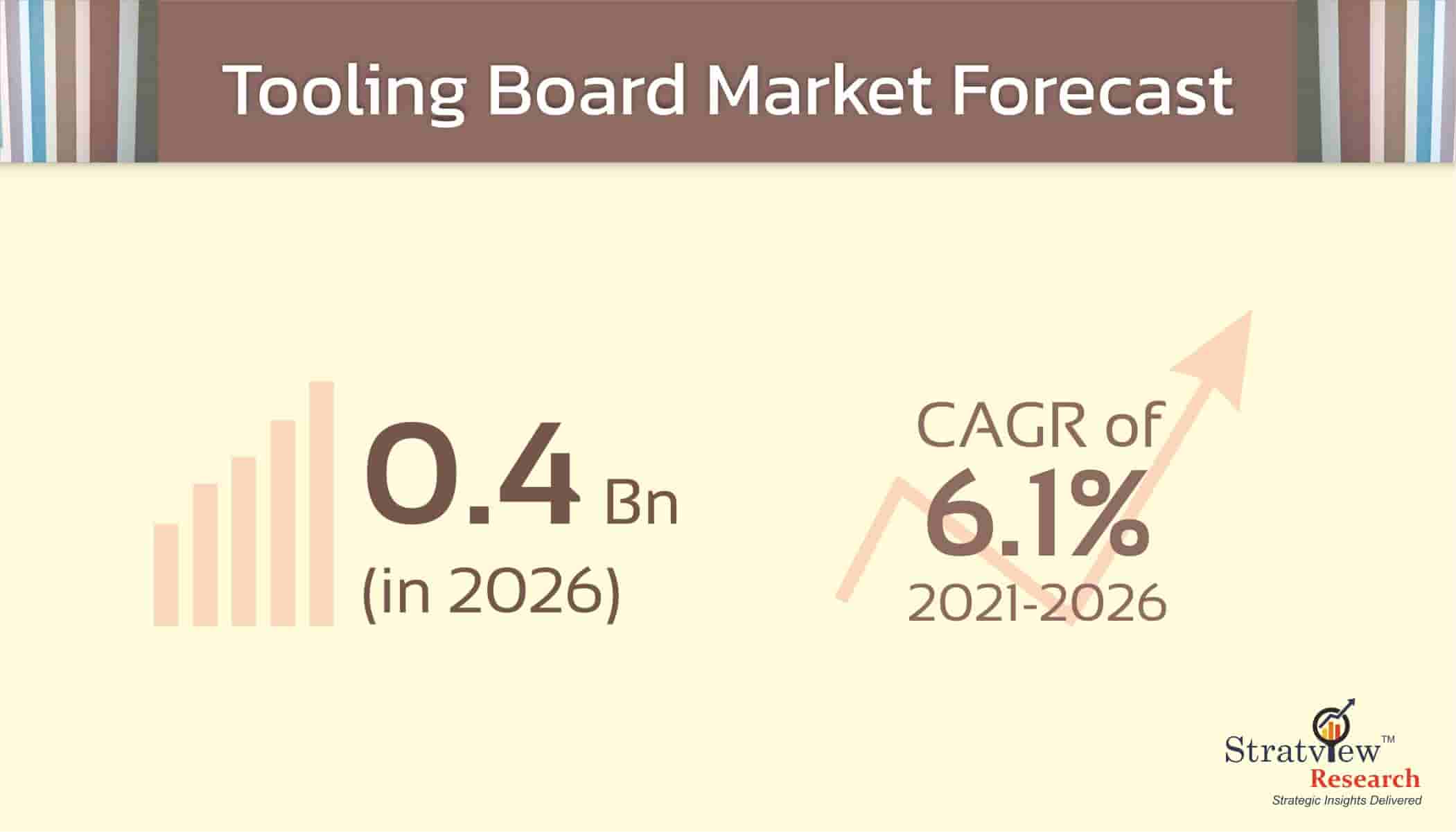 Tooling-Board-Market-Insights